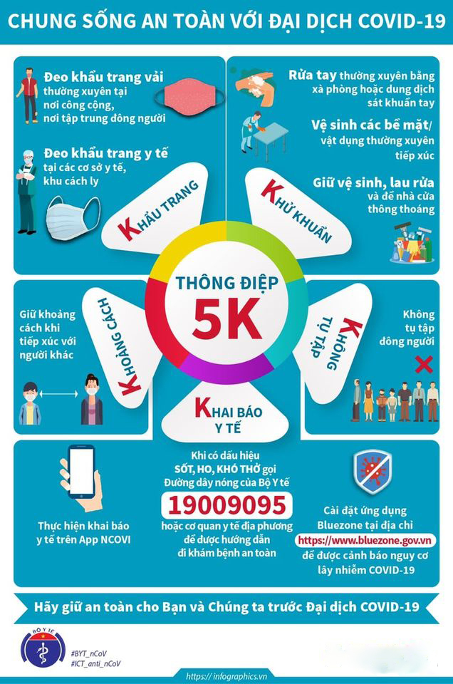 Tăng cường phòng chống dịch COVID-19 tại các cơ sở xã hội